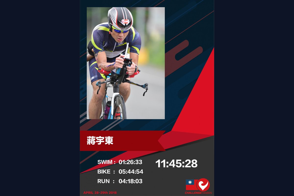 CT226 完賽・11:45:28